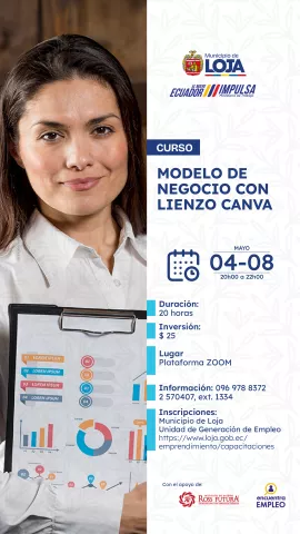 El lienzo organiza los elementos clave de cualquier negocio en cuatro áreas fundamentales: infraestructura, oferta, clientes y finanzas.